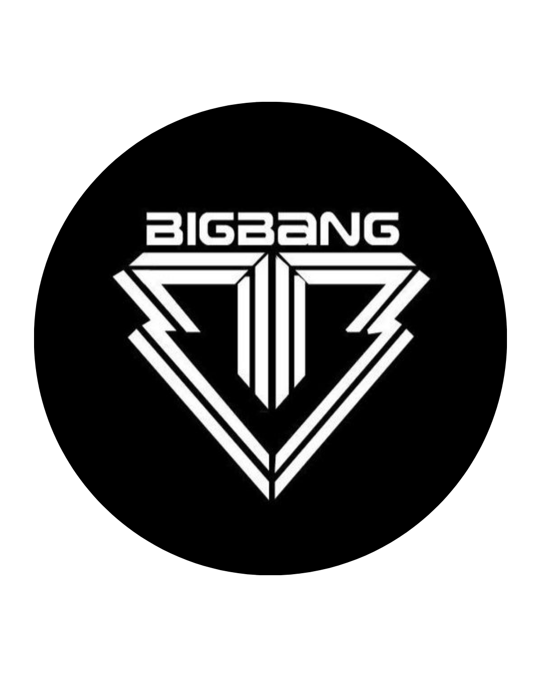 BIGBANG